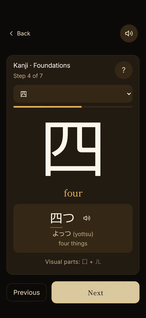 Kanji lesson: 四, four, taught in the word 四つ, yottsu, four things